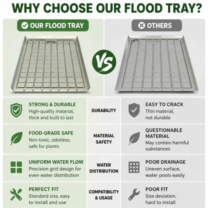 ABS Flood Table Plastic Hydroponics System Nursery Agriculture Flood Trays Ebb and Flow Trays